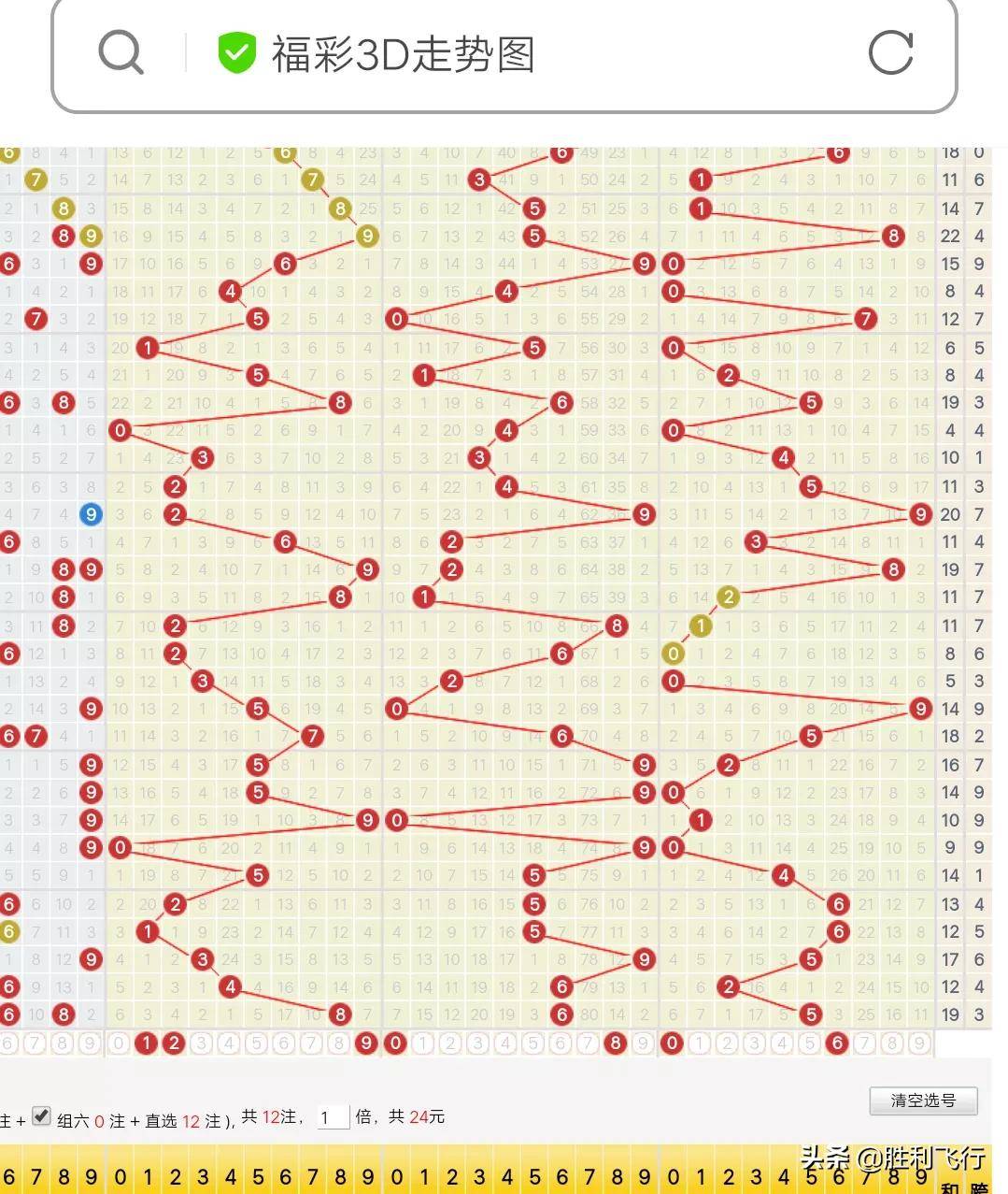 老子道象篇视角下的福彩3D走势，从无到有揭秘未来走势