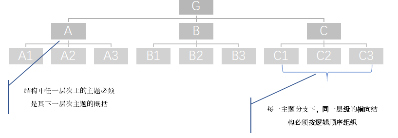 墨子兼爱算法与福彩3D框架结构的深度理解